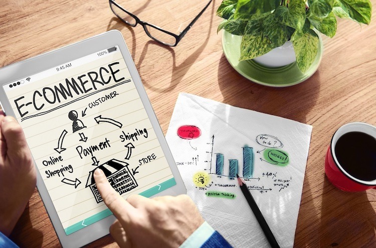 Ecommerce Platforms