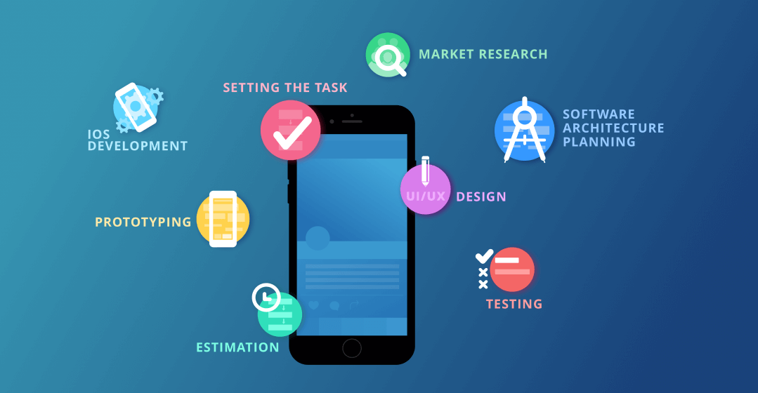iOS App UI Design